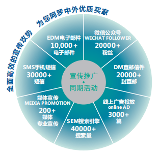 聚焦汽車輕量化，助力產(chǎn)業(yè)新發(fā)展——BLTE 2019上海國際客車輕量化技術展覽會盛大起航！(圖4)