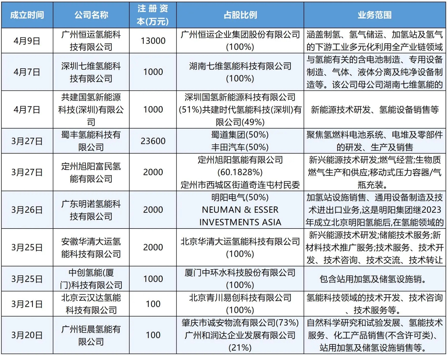 微信截圖_20250418095852.png