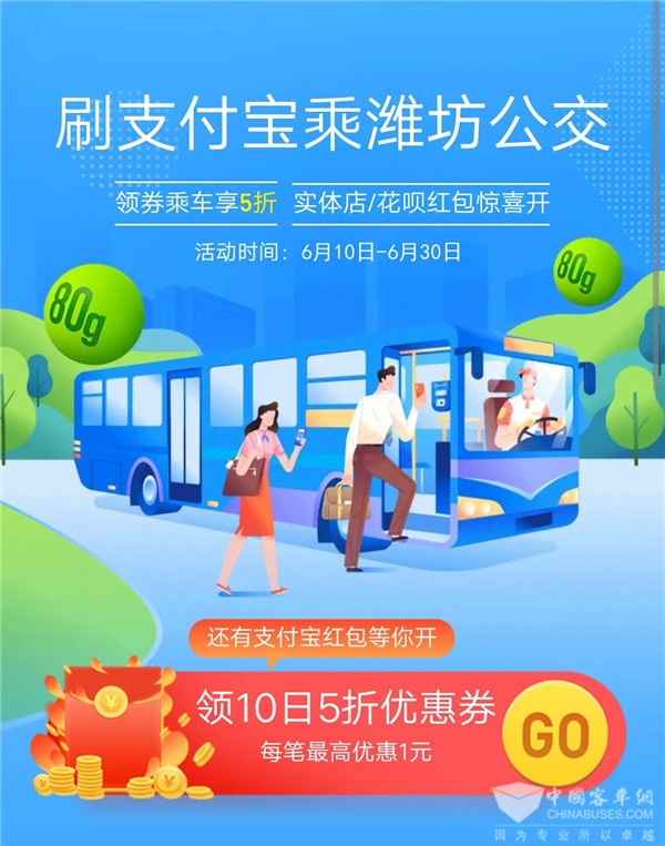喜訊！濰坊公交車支付寶刷碼乘業(yè)務(wù)即將上線(圖1)