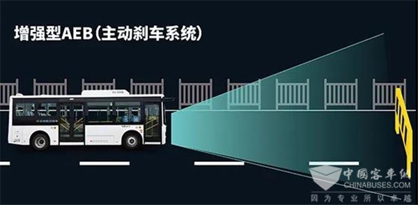 防患于未然！開沃這項黑科技讓您安全無憂出行(圖4)
