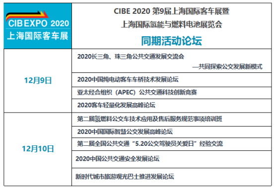CIB EXPO 2020上海國際客車展覽會開幕在即，最全攻略來了！(圖4)