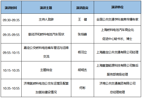 7大會(huì)議日程新鮮出爐！CIBE 2020上海國(guó)際客車(chē)展等您來(lái)！(圖4)