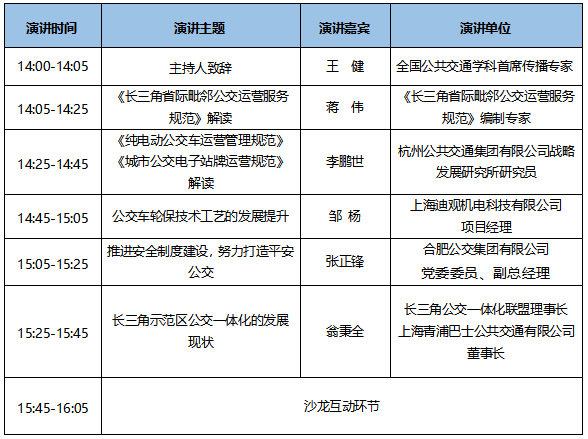 7大會(huì)議日程新鮮出爐！CIBE 2020上海國(guó)際客車(chē)展等您來(lái)！(圖17)
