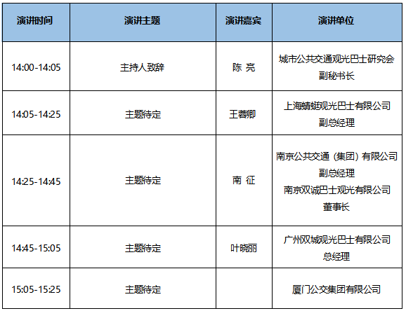 7大會(huì)議日程新鮮出爐！CIBE 2020上海國(guó)際客車(chē)展等您來(lái)！(圖31)