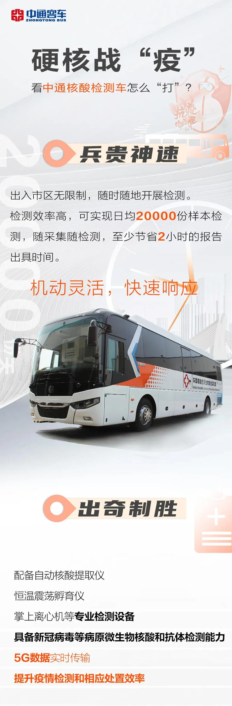 硬核戰(zhàn)“疫”丨看中通核酸檢測車怎么“打”？(圖1)
