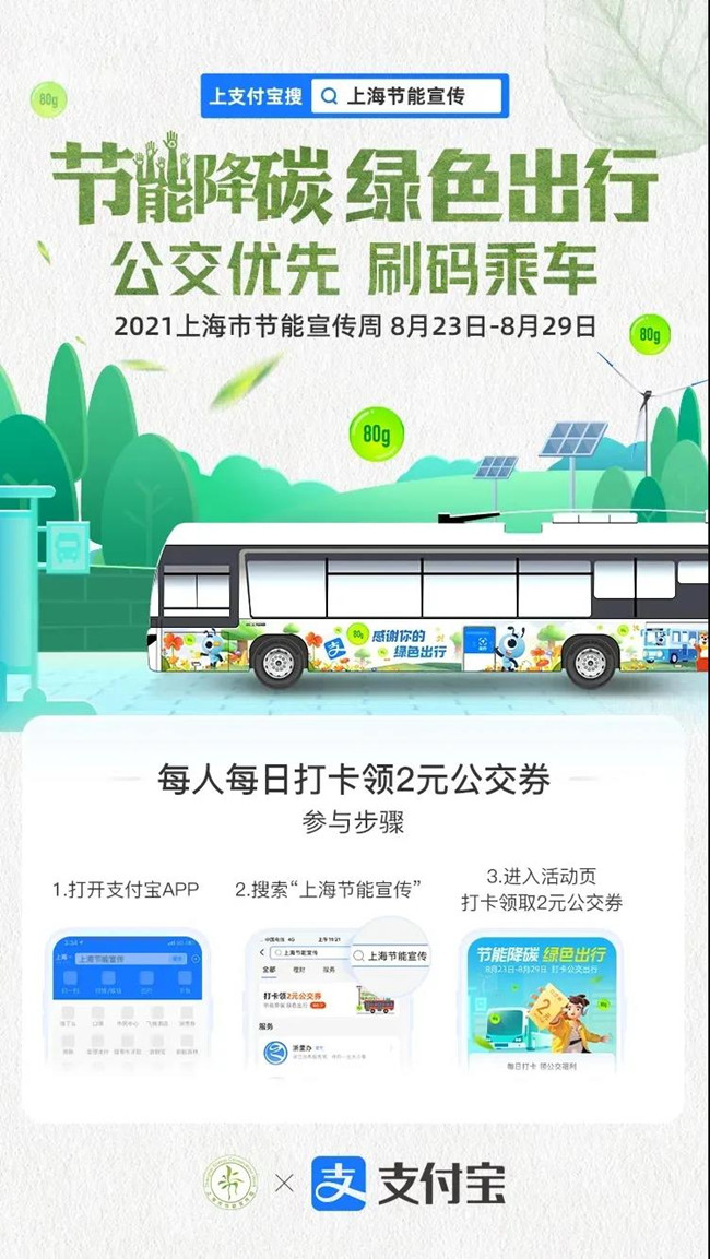 上海綠色出行福利來了！市民朋友們可以領(lǐng)取2元公交券，體驗支付寶刷碼乘車(圖1)
