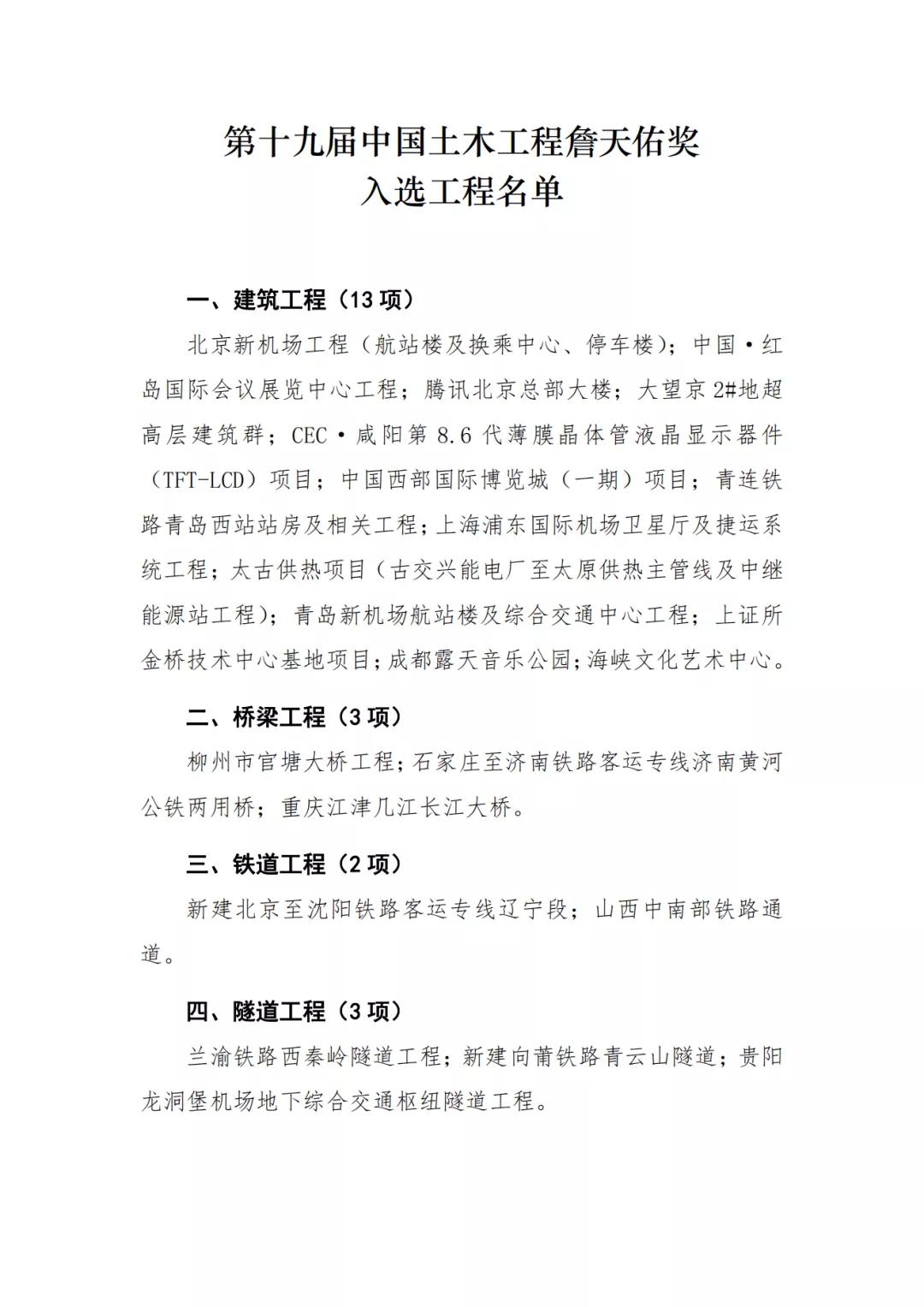 第十九屆中國(guó)土木工程詹天佑獎(jiǎng)入選工程公示(圖2)