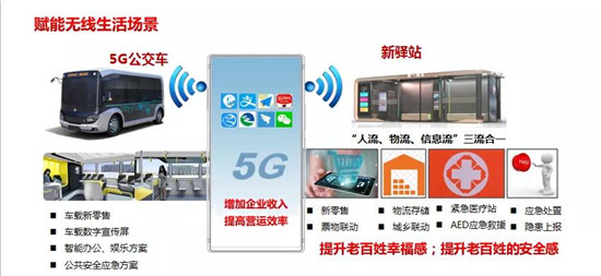 437臺！中車電動“加碼”石家莊智慧低碳出行(圖5)