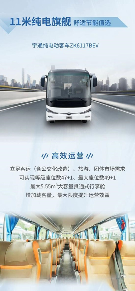 宇通：以逆向思維跑出加速度，金玉旅運大手筆再購75輛新車(圖4)
